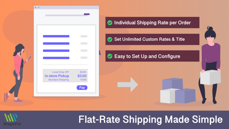 Custom shipping rate for magento