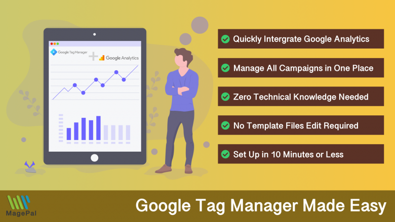 Google Tag Manager for Magento 2