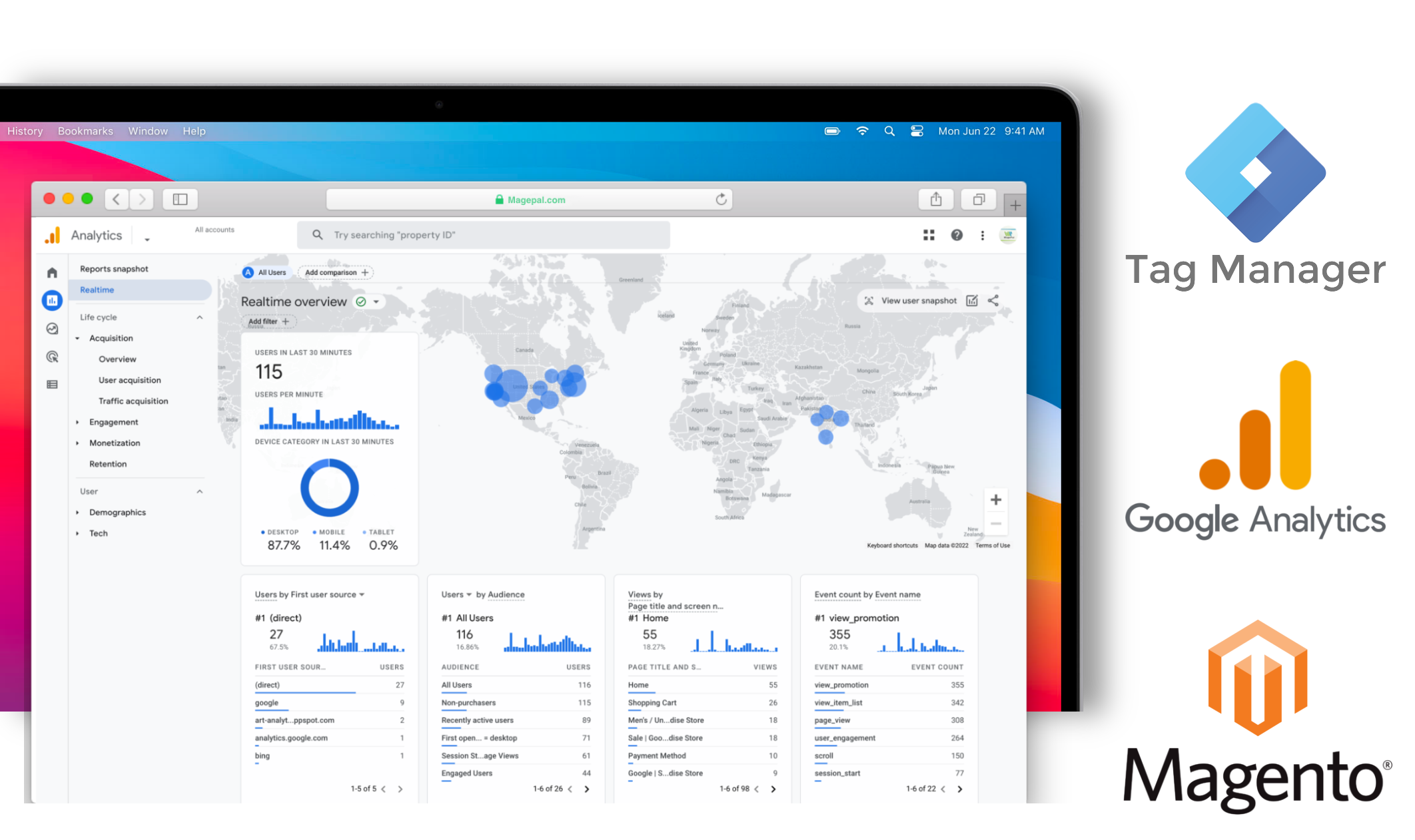 Magento Google Analytics 4